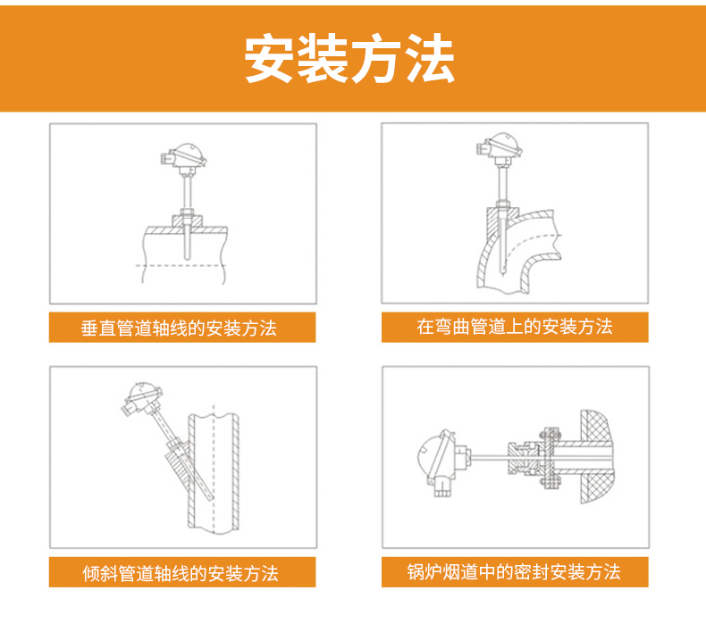 S型鉑銠熱電偶11_http://m.jscshy.cn_溫度儀表_第15張
