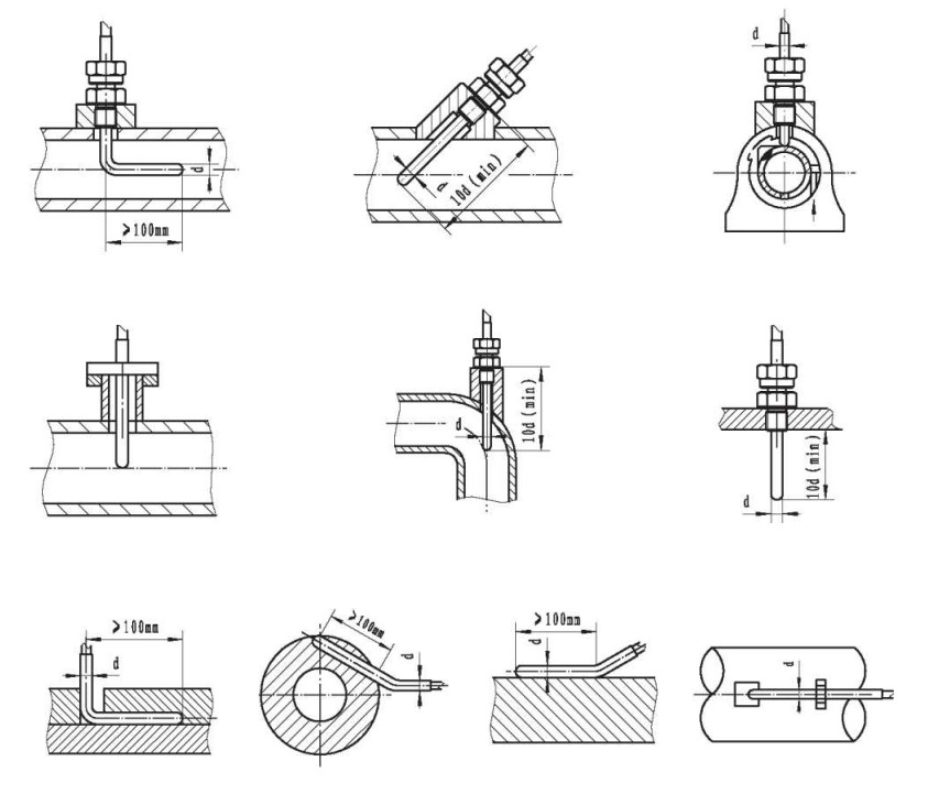 鎧裝鉗熱電阻與顯示儀羨配套!_行業(yè)動(dòng)態(tài)_第1張_重慶西珠儀表科技有限公司 鎧裝鉗熱電阻與顯示儀羨配套!_http://m.jscshy.cn_行業(yè)動(dòng)態(tài)_第1張