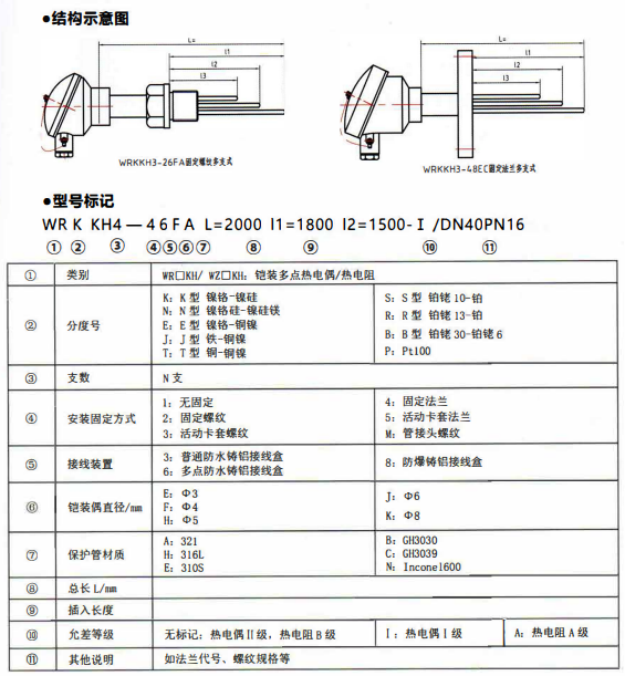 四川專用型溫度傳感器：多支鎧裝熱電偶,熱電阻！_http://m.jscshy.cn_行業動態_第1張