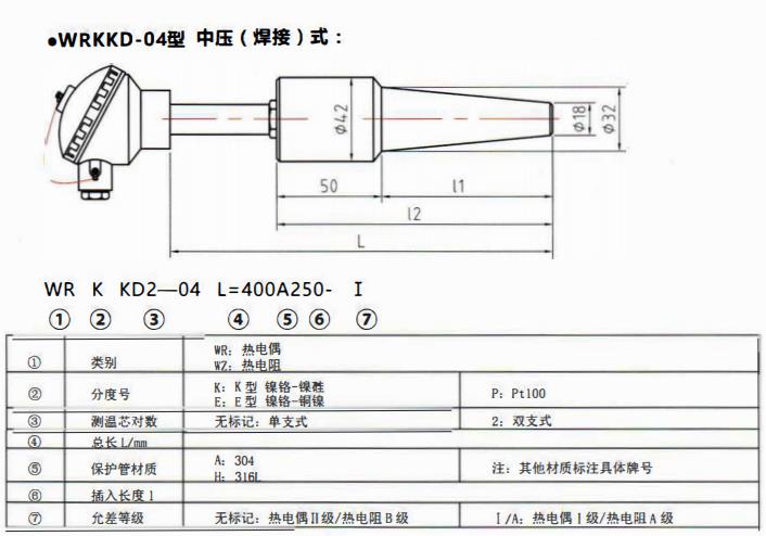 太原電站專用熱電偶中壓（燥接）螺紋式！_http://m.jscshy.cn_公司動態_第1張