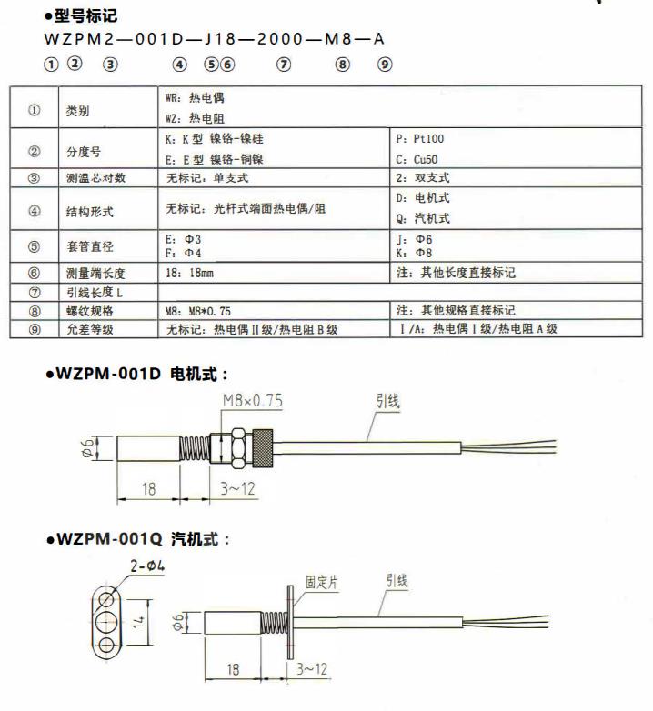山西端面熱電偶／熱電阻！_http://m.jscshy.cn_公司動態_第1張