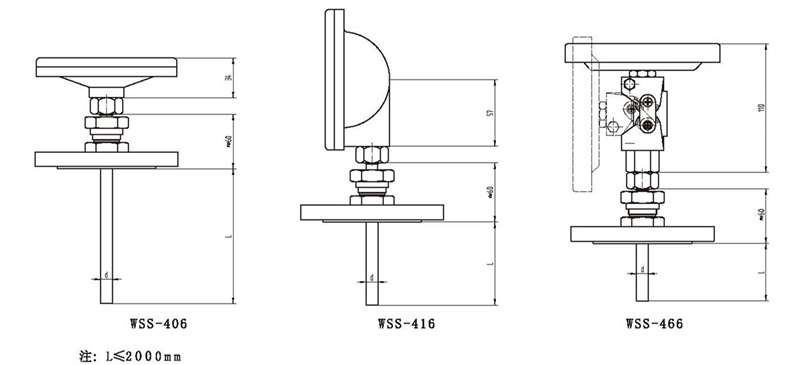WSS工業雙金屬溫度計（通用型法蘭式）_http://m.jscshy.cn_雙金屬溫度計_第3張