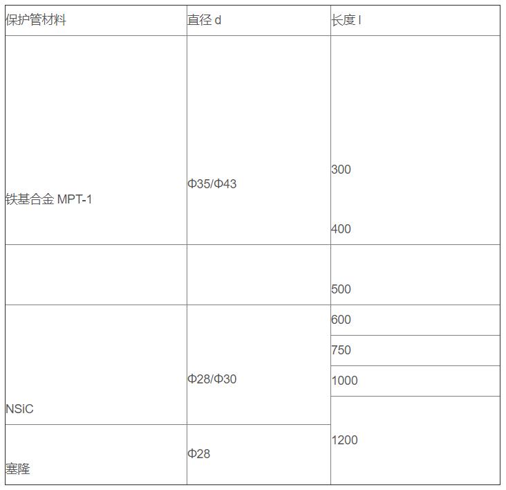 鋁/鋅熔液專用熱電偶_專用溫度傳感器_第3張_重慶西珠儀表科技有限公司 鋁/鋅熔液專用熱電偶_http://m.jscshy.cn_專用溫度傳感器_第3張