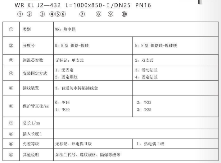 垃圾發(fā)電廠專用熱電偶_專用溫度傳感器_第2張_重慶西珠儀表科技有限公司 垃圾發(fā)電廠專用熱電偶_http://m.jscshy.cn_專用溫度傳感器_第2張