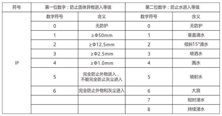 隔爆型熱電偶、熱電阻_專用溫度傳感器_第6張_重慶西珠儀表科技有限公司 隔爆型熱電偶、熱電阻_http://m.jscshy.cn_專用溫度傳感器_第6張