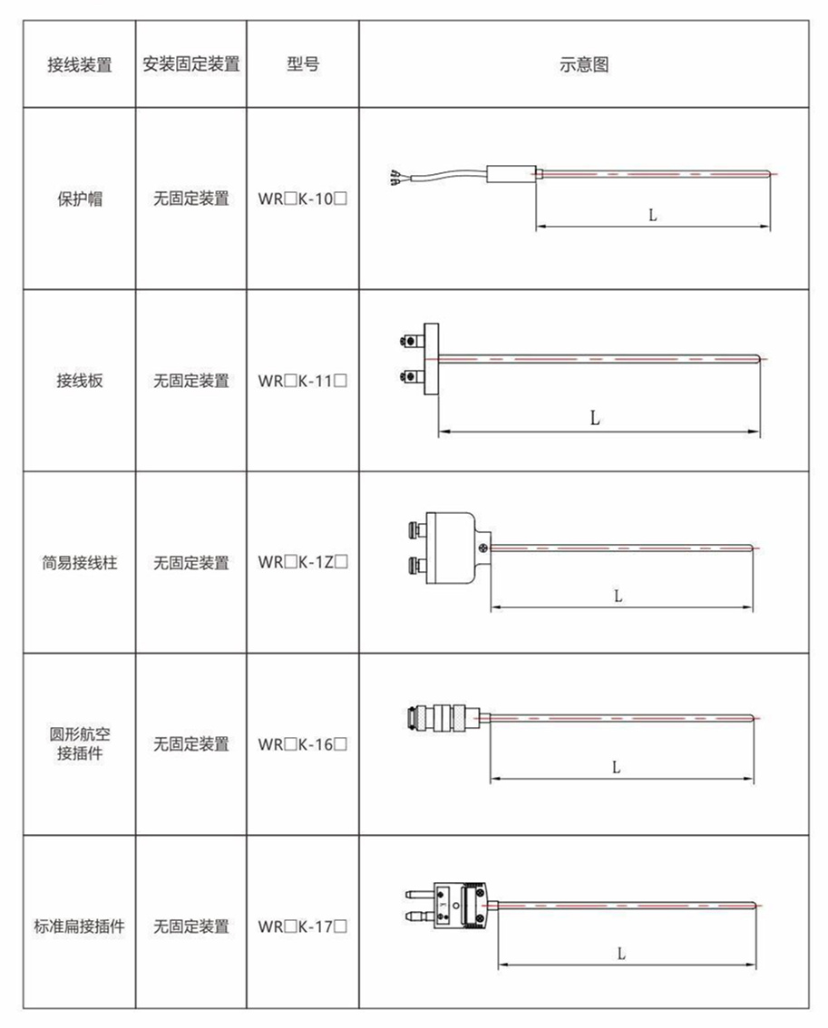 鎧裝熱電偶/熱電阻_通用溫度傳感器_第8張_重慶西珠儀表科技有限公司 鎧裝熱電偶/熱電阻_http://m.jscshy.cn_通用溫度傳感器_第8張