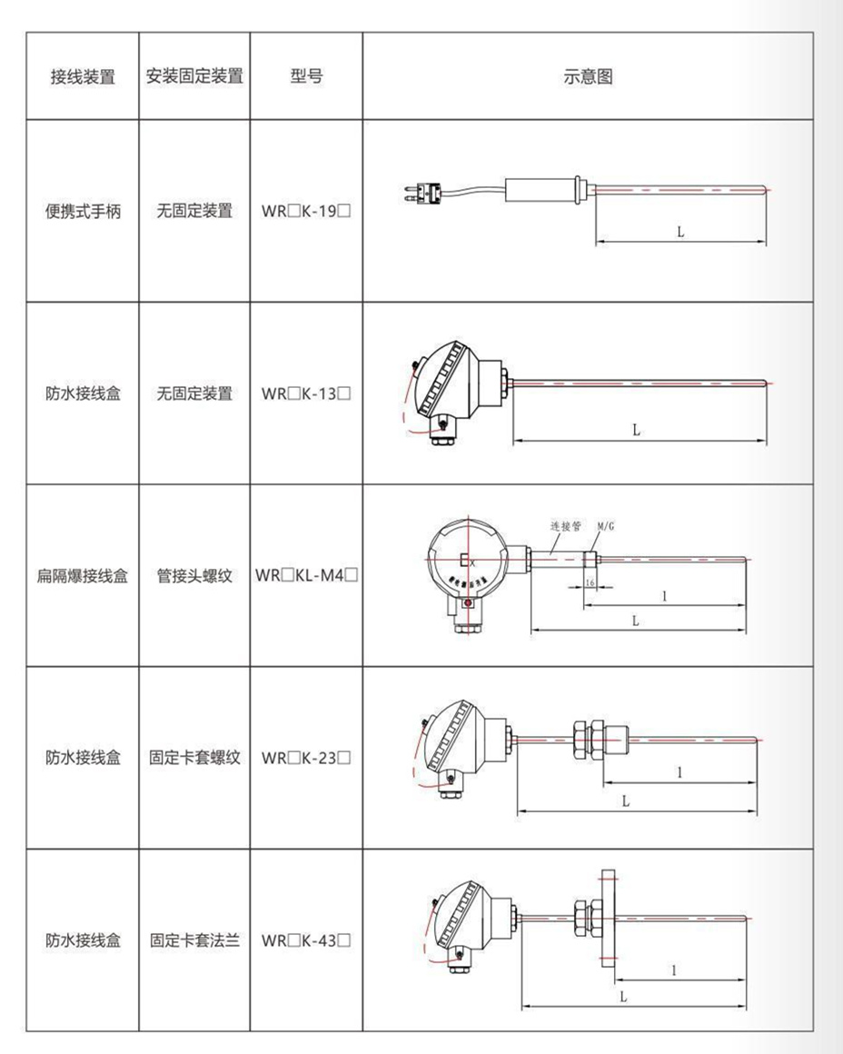鎧裝熱電偶/熱電阻_通用溫度傳感器_第9張_重慶西珠儀表科技有限公司 鎧裝熱電偶/熱電阻_http://m.jscshy.cn_通用溫度傳感器_第9張