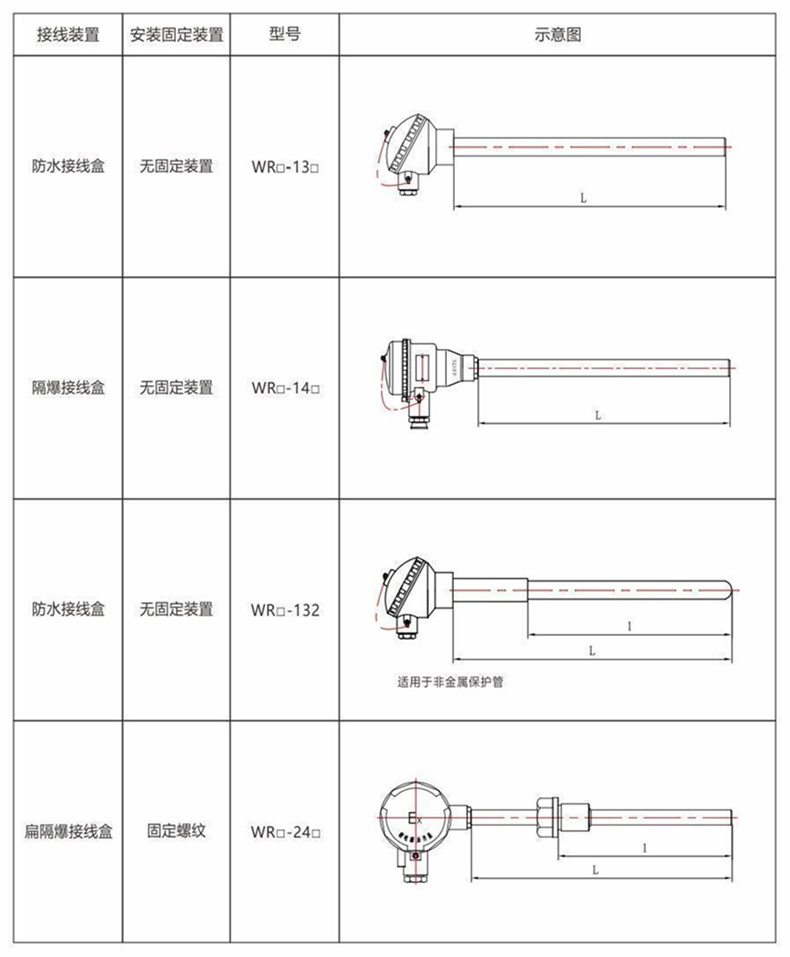 裝配熱電偶/熱電阻_通用溫度傳感器_第8張_重慶西珠儀表科技有限公司 裝配熱電偶/熱電阻_http://m.jscshy.cn_通用溫度傳感器_第8張