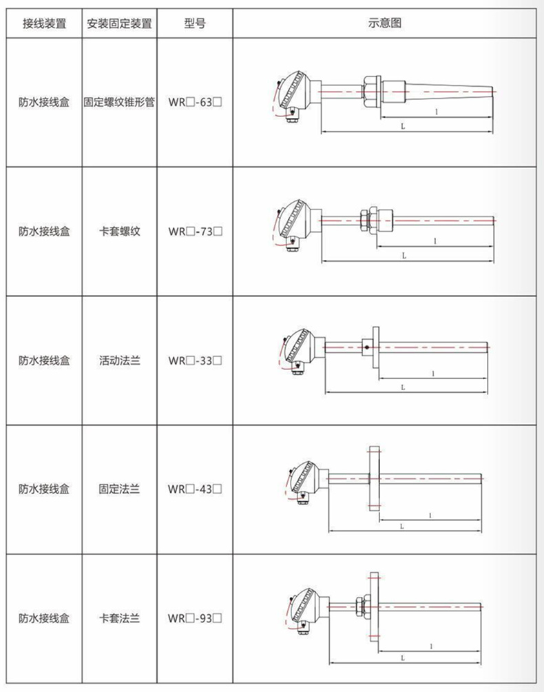 裝配熱電偶/熱電阻_通用溫度傳感器_第9張_重慶西珠儀表科技有限公司 裝配熱電偶/熱電阻_http://m.jscshy.cn_通用溫度傳感器_第9張